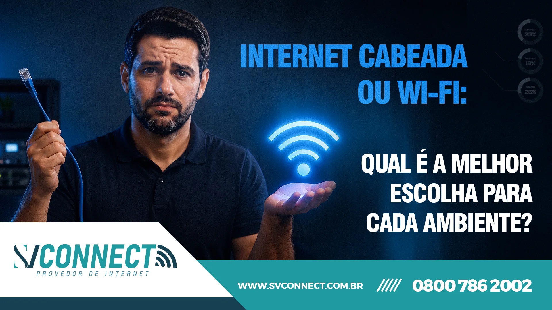 internet cabeada ou Wi-Fi